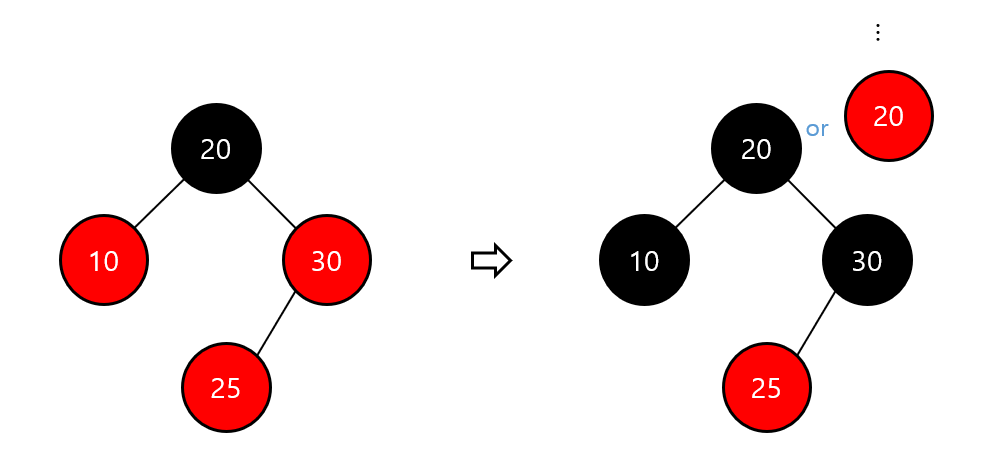insert1